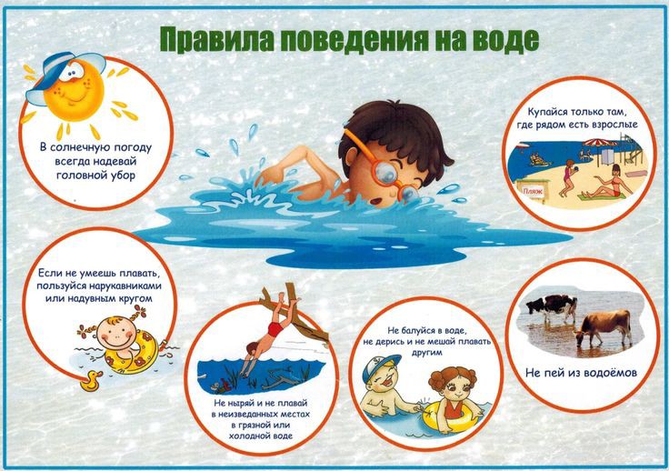 ПОВТОРНОЕ НАПОМИНАНИЕ: о правилах безопасного поведения на воде для детей.